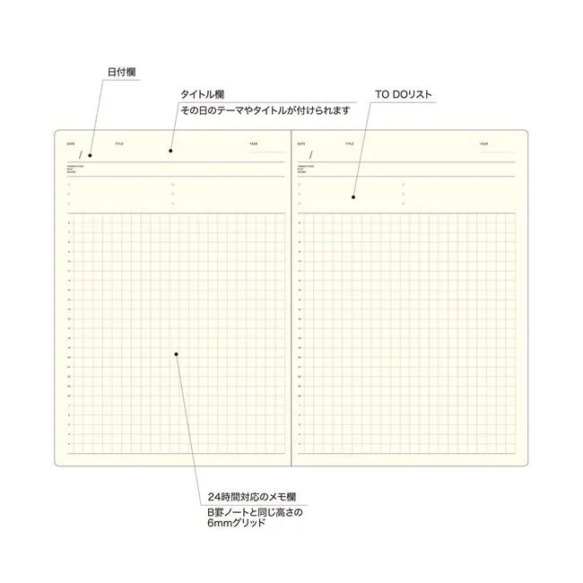 Laconic Notebooks A5 - Meeting
