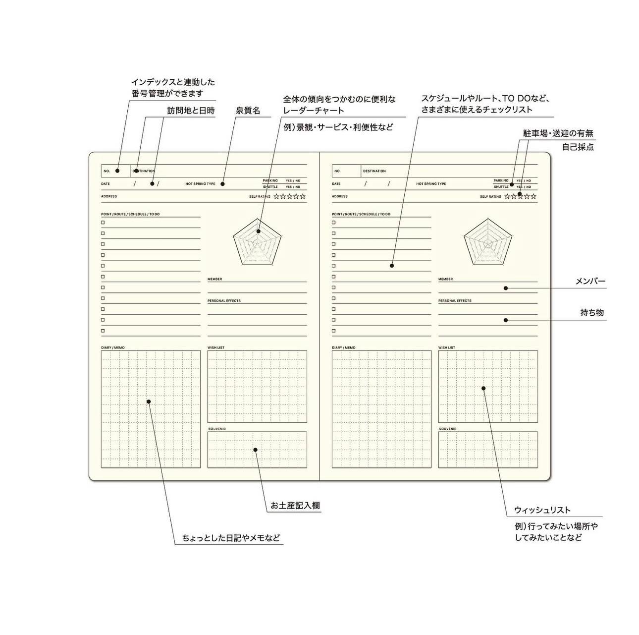 Laconic Style Notebook B6 - Cooking