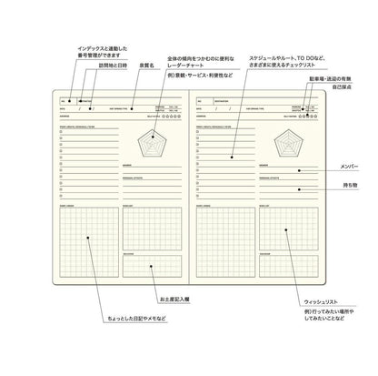 Laconic Style Notebook B6 - Cooking